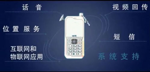 天通一號03星成功發(fā)射，我國自主可控衛(wèi)星移動通信系統(tǒng)實(shí)現(xiàn)亞太覆蓋