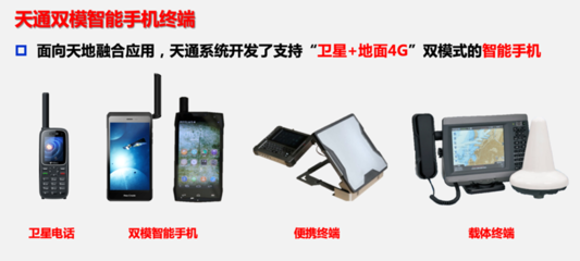 最強(qiáng)科普 手機(jī)為什么要直連衛(wèi)星？深度解析衛(wèi)星移動通信終端